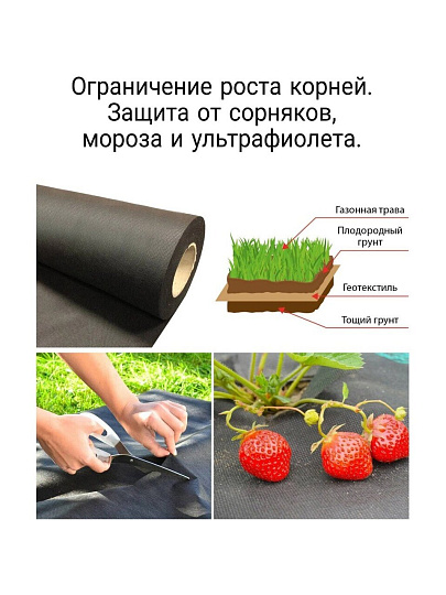 Материал укрывной Геотекстиль, 150 г/м2, Изолайк Geo 150, 1.6х25 м