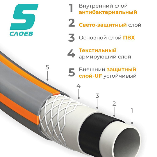 Шланг поливочный, 1/2 '', внутренний d12 мм, 25 атм, армированный, 20 м, 5 слоев, Kalipso, Five, ПВХ, антиторсионный, всесезонный, AGL261220