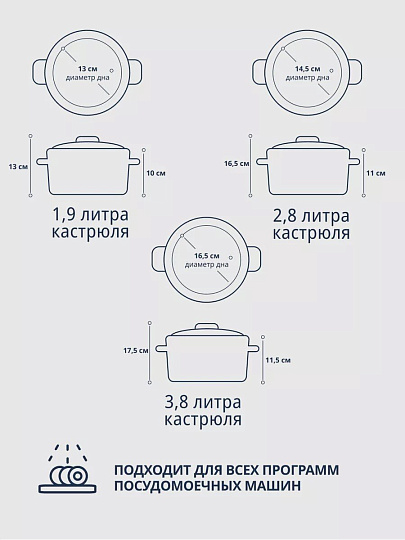 Набор посуды нержавеющая сталь, 6 предметов, кастрюли 1,9, 2,8, 3,8.л, DNN1, SD-A19-6