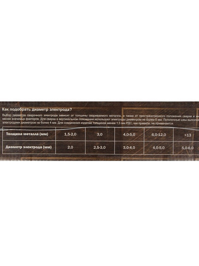 Электроды Goodel, Goodel-ОК46, 3х350 мм, 5.5 кг, картонная коробка