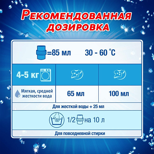Гель для стирки Лоск, 1.3 л, для белого белья, Горное озеро