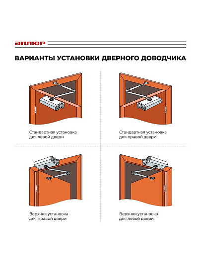 Доводчик дверной Аллюр, Comfort ДД 168/3-5 A-W, -38 °C +60 °C, морозостойкий, до 120 кг, белый, 16682