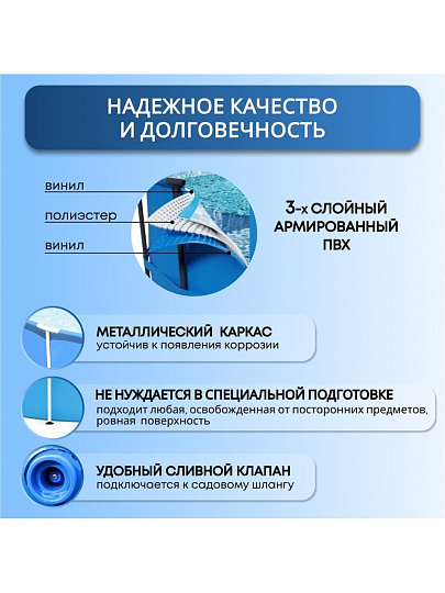 Бассейн каркасный Intex, 244х51 см, Metal Frame, 28205NP, 1828 л