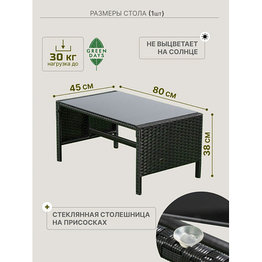 Мебель садовая Green Days, Гранд де Люкс, стол, 80х45х38 см, 2 дивана, подушка, 150 кг, бежевые подушки, угловой диван 165х60х75 см, 110х60.75 см, YTRS23088