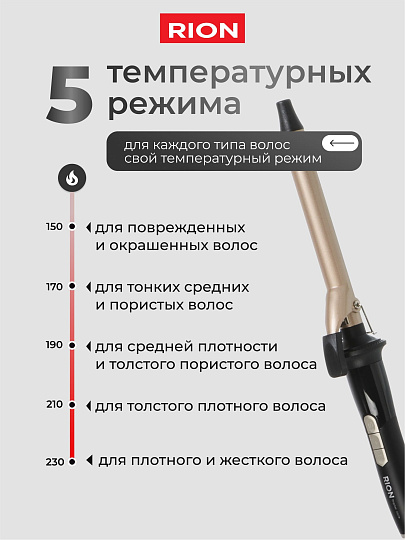 Щипцы-плойка Rion, TB-2012-22, 60 Вт, керамическое покрытие, защита от перегрева, 150-230 ℃, черный с пудровым