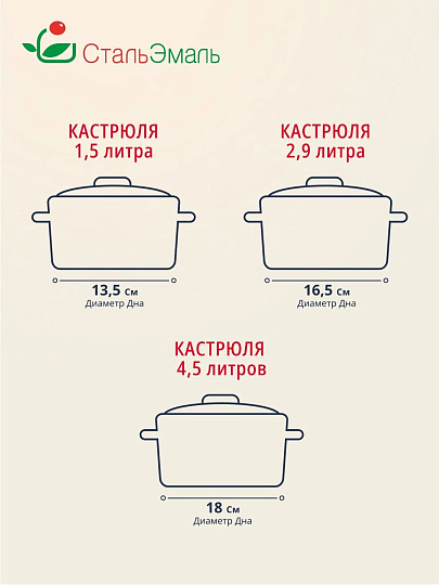 Набор посуды эмалированная сталь, 3 предмета, кастрюли 1.5,2.9,4.5 л, индукция, СтальЭмаль, Мохито, 1с33