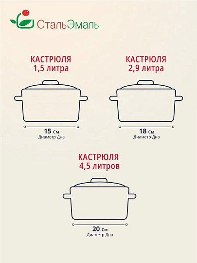 Набор посуды эмалированная сталь, 3 предмета, кастрюли 1.5,2.9,4.5 л, индукция, СтальЭмаль, Смак, 1с144