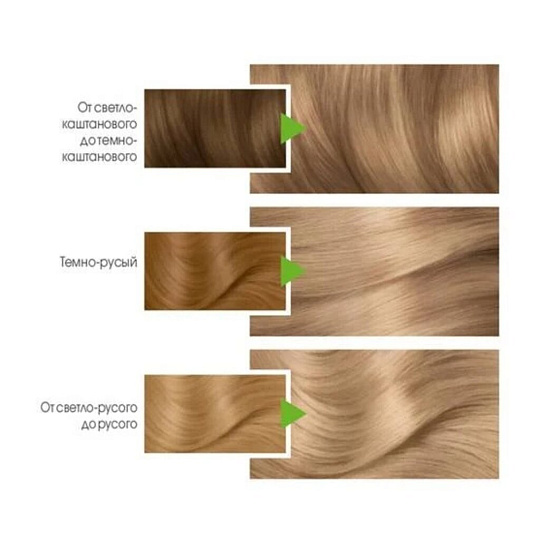 Краска для волос, Garnier, Color Naturals, 8.1, песчаный берег, 110 мл