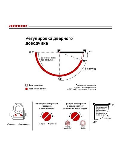 Доводчик дверной Аллюр, Comfort ДД 168/3-5 A-W, -38 °C +60 °C, морозостойкий, до 120 кг, белый, 16682