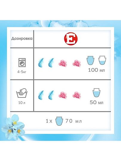 Кондиционер для белья Е, 2 л, Свежий