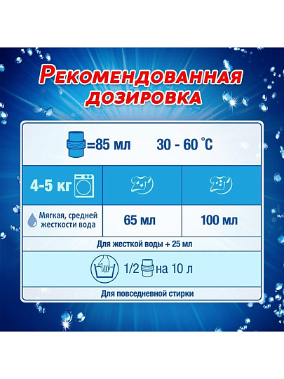 Гель для стирки Лоск, 1.3 л, для белого белья, Горное озеро