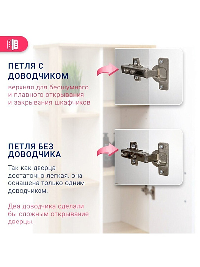 Пенал Гавайи 50 напольный, белый, дуб Сонома, правый DORATIZ 2712.301