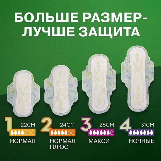 Прокладки женские Naturella, Ultra Night, 7 шт