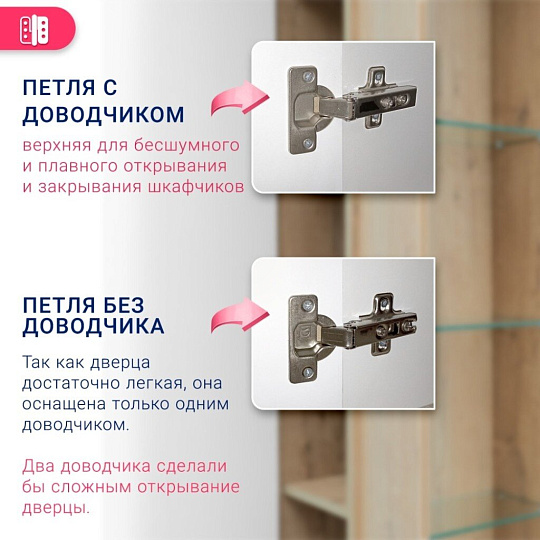 Пенал Фьорд 40 подвесной, дуб Бунратти, цемент, левый DORATIZ 2712.304