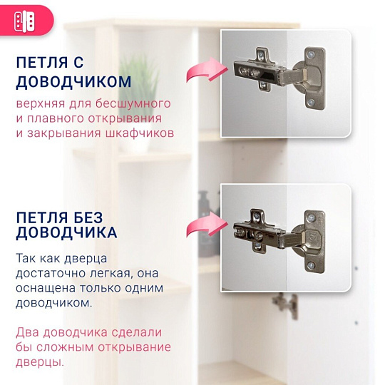 Пенал Гавайи 50 напольный, белый, дуб Сонома, правый DORATIZ 2712.301