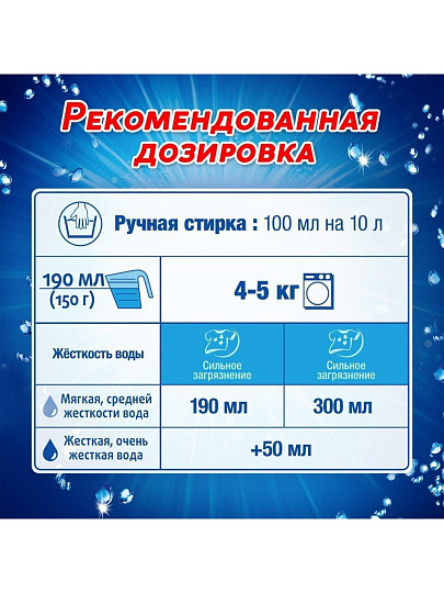 Стиральный порошок Лоск, 4.05 кг, автомат, для белого белья, Горное озеро