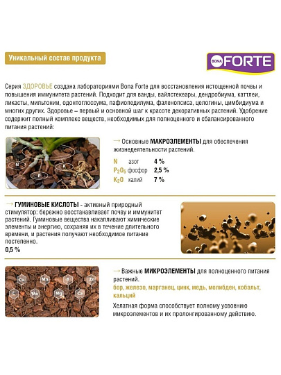 Удобрение Здоровье, для орхидей, минеральное, жидкость, 10 мл, Bona Forte
