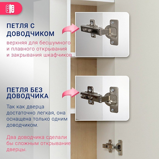 Зеркало со шкафом, правое, прямоугольное, белый, дуб бунратти, с полочкой, Doratiz, Фьорд 70, 2711.160