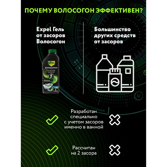 Средство от засоров Expel, гель, 500 мл, от волос