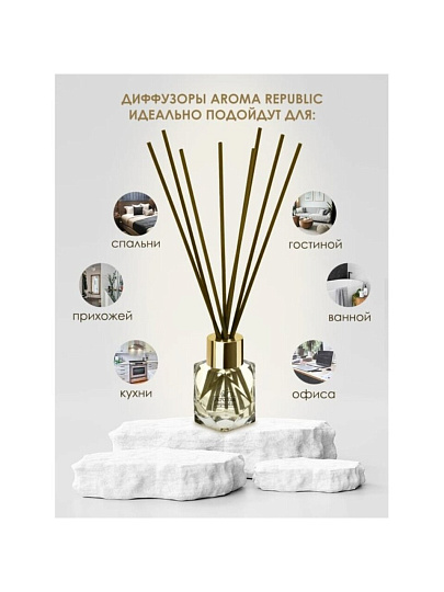 Аромадиффузор Aroma republic, 30 мл, Tropical rain №19, 93814