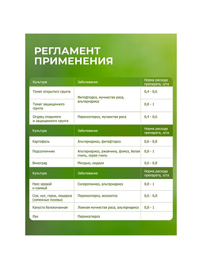 Фунгицид Интрада, защита овощных и полевых культур, 50 мл, жидкость, Avgust