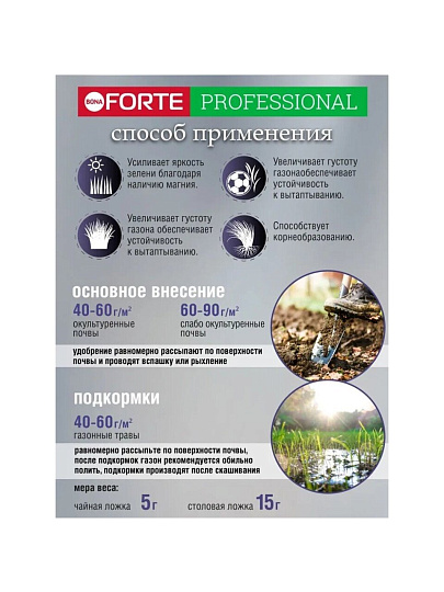 Удобрение Газонное, пролонгированное с биодоступным кремнием, минеральное, гранулы, 1 кг, Bona Forte