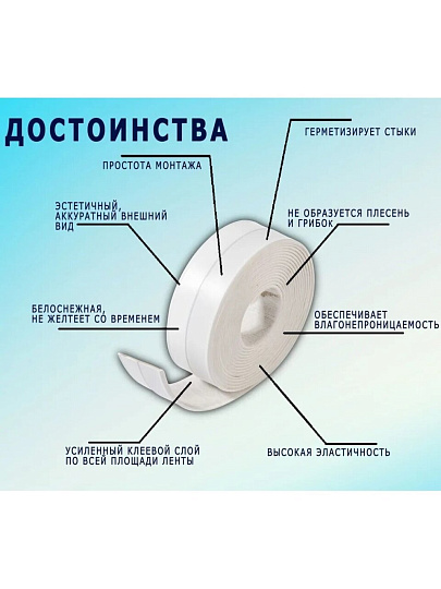 Бордюрная лента для ванн 60 мм, белая, 3.35 м, Аккурат