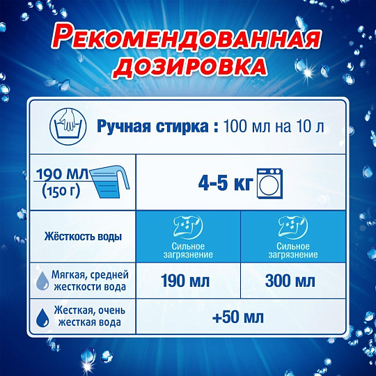 Стиральный порошок Лоск, 4.05 кг, автомат, для белого белья, Горное озеро