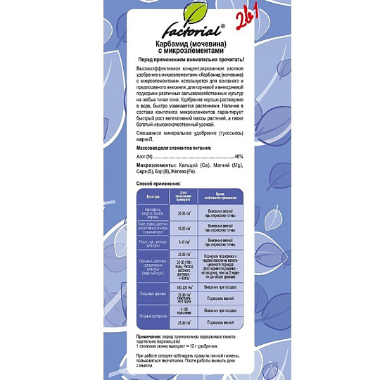 Удобрение Карбамид, с микроэлементами, минеральное, гранулы, 2 кг, Factorial