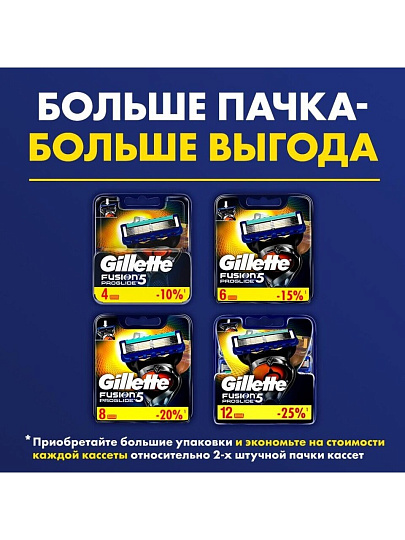 Сменные кассеты для бритв Gillette, Fusion ProGlide, для мужчин, 12 шт