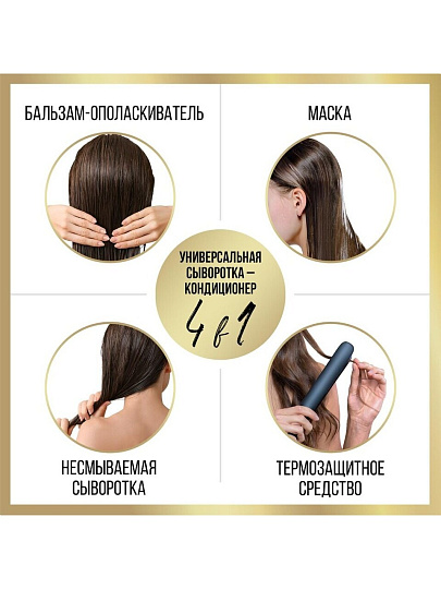 Сыворотка-ополаскиватель Pantene Pro-V, Miracle Густые и крепкие, 200 мл