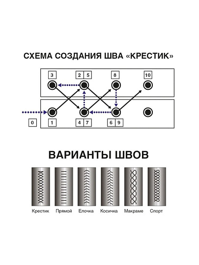 Оплетка на руль AVS, GL-302M-B, A07750S, эко кожа, со шнурком, М, перфорированная, черная