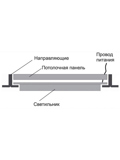 Светильник-рамка светодиодный, Camelion, LBS-2205, 48 Вт, 4500 К, 4800 Лм, IP20, 59.5х59.5х1.5 см, в комплекте блок питания, 2шт, белый, 13771