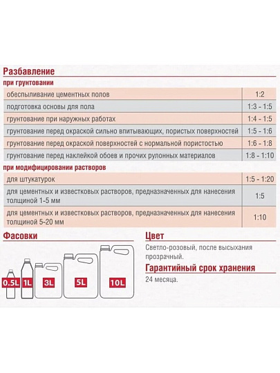 Грунтовка водно-дисперсионная, акриловая, Eskaro, Aquastop Professional, концентрат 1:10, 3 л