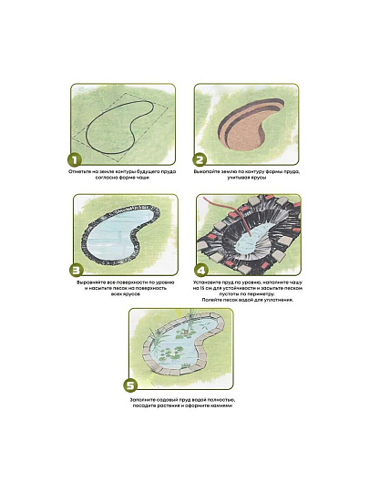Пруд садовый декоративный Байкал, 400 л, зеленый, Полимерлист