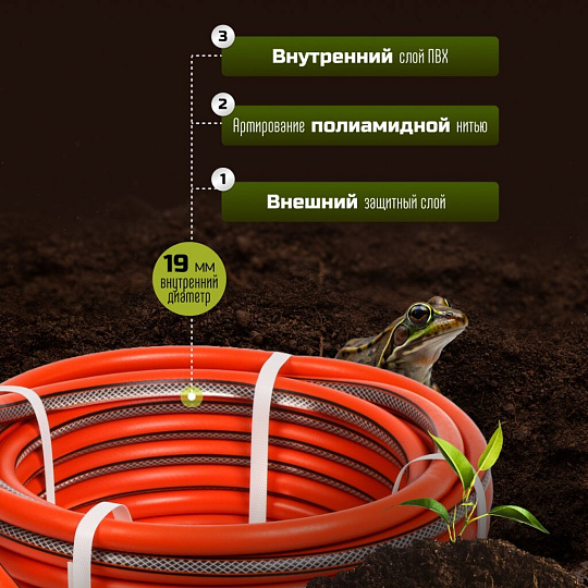 Шланг поливочный, 3/4 '', 19 мм, 8 атм, армированный, 25 м, 3 слоя, Жук, Классик, ТЭП, 7121-00