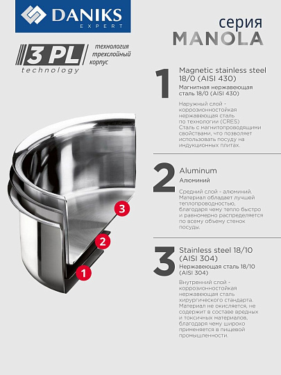 Ковш нержавеющая сталь, 1.7 л, крышка стекло, индукция, Daniks, Manola, CW-T078-16