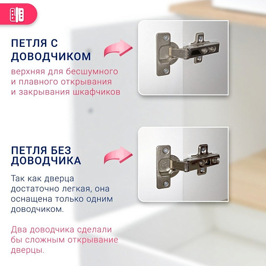 Тумба Doratiz, Гавайи, Venera 60, 2 двери, 1 ящик, под умывальник Luna, напольная, белый, дуб сонома, 9908.181