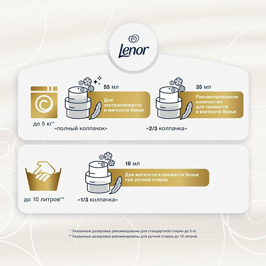Кондиционер для белья Lenor, 2 л, Миндальное масло, концентрат