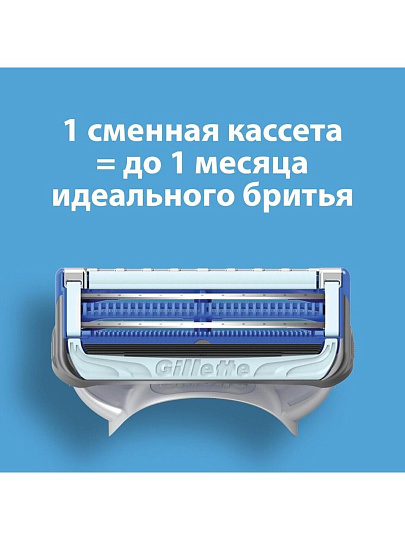 Сменные кассеты для бритв Gillette, SkinGuard Sensitive, для мужчин, 4 шт