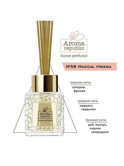 Аромадиффузор Aroma republic, 30 мл, 4.5х5.8х21 см, Magical freesia №58, 93806