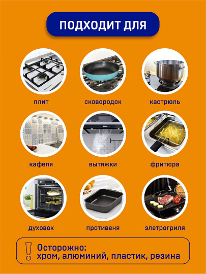 Чистящее средство для кухни, спрей-пена, Wellroom, Антижир, 500 мл