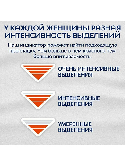 Прокладки женские Libresse, Ultra Normal, дневные, 10 шт, 1073200