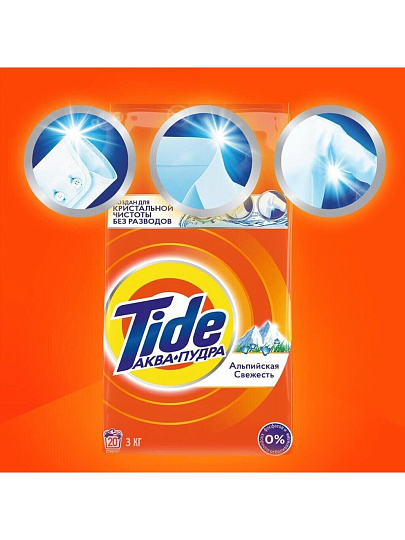 Стиральный порошок Tide, 1.5 кг, автомат, для белого белья, Альпийская свежесть