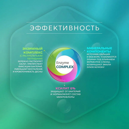 Зубная паста R.O.C.S., Активная защита, 94 г