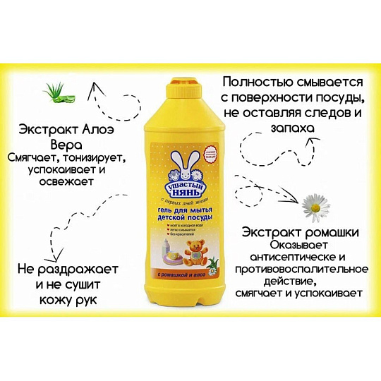 Средство для мытья посуды Ушастый нянь, 500 мл
