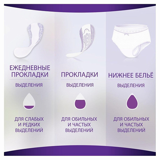 Прокладки женские Always, Незаметная защита Light, 12 шт, впитывающие, для взрослых, 0001040517