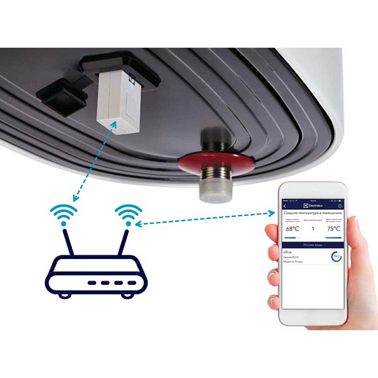 Водонагреватель электрический, накопительный, Electrolux, EWH 50 Centurio IQ 3.0, НС-1449171, 50 л, 2 кВт