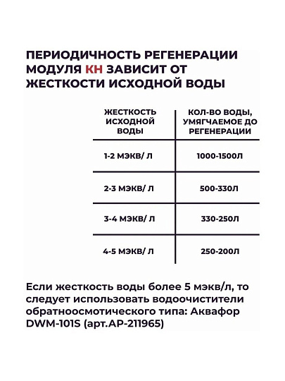 Картридж сменный Аквафор, КН, умягчение воды, для фильтра Кристалл
