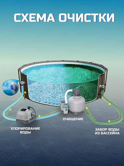 Хлоргенератор для бассейна 1249 л/ч, 29х23х19 см, для бассейнов до 8327 л, Bestway, 58773